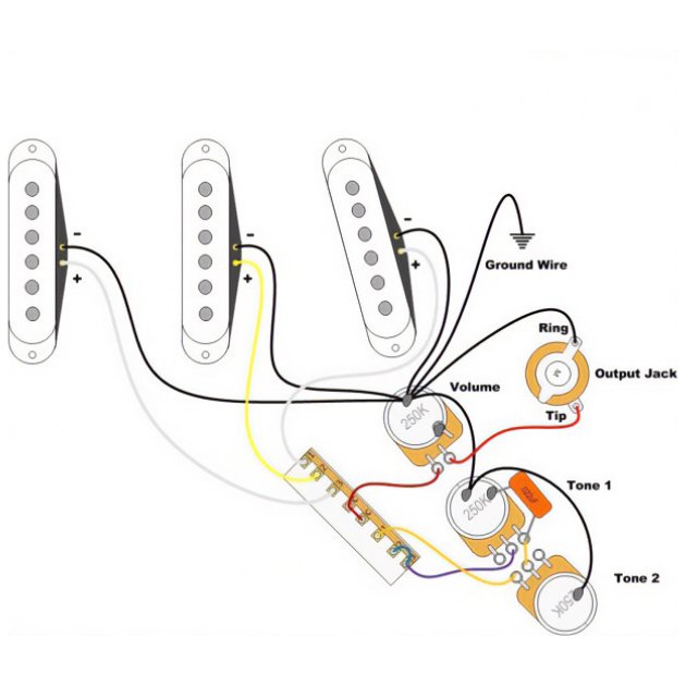 Guide To Grounding Guitar Why It's Important & How To Check